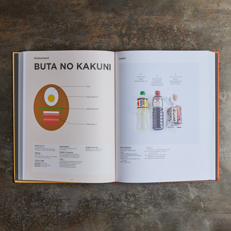 Livre - Le guide illustré de la cuisine japonaise