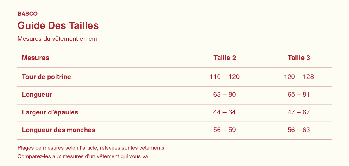 Guide des tailles